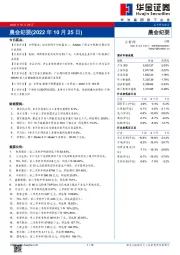 晨会纪要