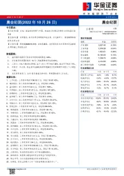 晨会纪要