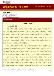 金点策略晨报—每日报告