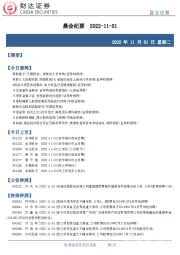 晨会纪要