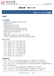 晨会纪要