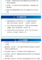 万和财富早班车
