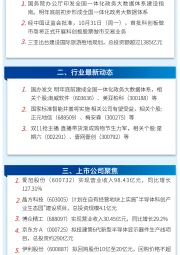 万和财富早班车