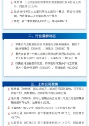 万和财富早班车