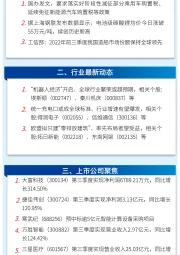万和财富早班车