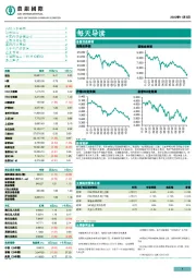 每天导读