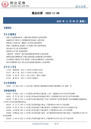 晨会纪要
