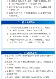 万和财富早班车