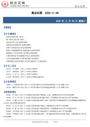 晨会纪要