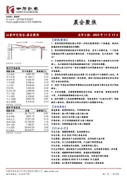 晨会聚焦