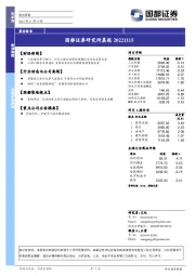 研究所晨报