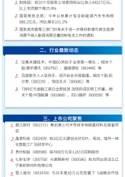 万和财富早班车