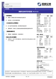 研究所晨报