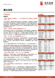 晨会速递