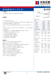 晨会纪要