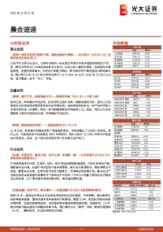 晨会速递