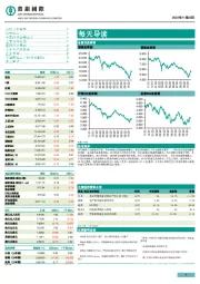 每天导读