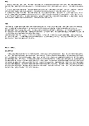 农产品信息早报