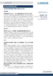 晨会纪要