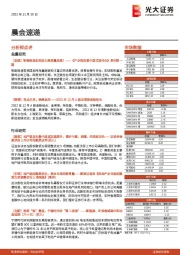 晨会速递