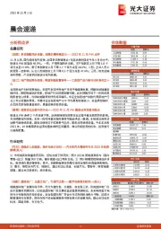 晨会速递