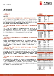 晨会速递