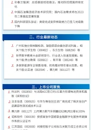 万和财富早班车