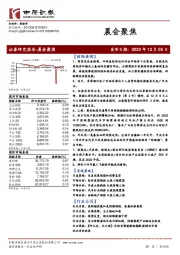 晨会聚焦