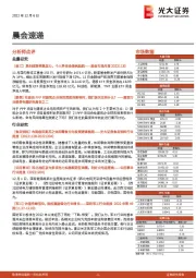 晨会速递