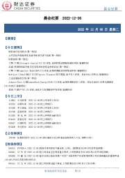 晨会纪要