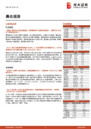 晨会速递