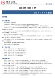 晨会纪要