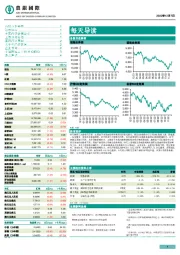 每天导读