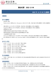 晨会纪要