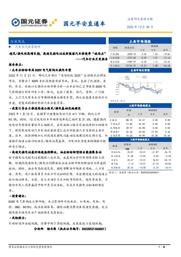 国元早安直通车
