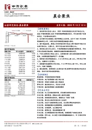 晨会聚焦