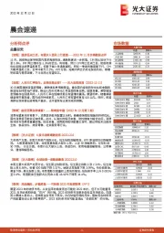 晨会速递