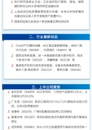 万和财富早班车