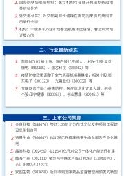 万和财富早班车