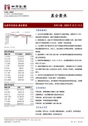 晨会聚焦