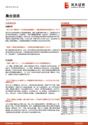 晨会速递