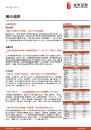 晨会速递