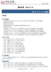 晨会纪要