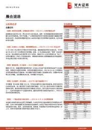 晨会速递