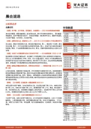 晨会速递