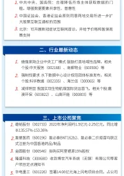 万和财富早班车
