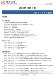晨会纪要
