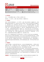 研究所晨报
