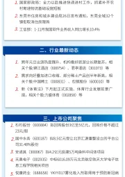 万和财富早班车