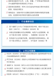 万和财富早班车